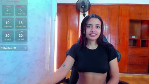 Snapshot of lucyskinny chatting on May 17, 1:29 pm LUCY online show from May 17, 1:29 pm