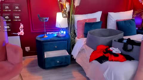 Cherie online show from March 14, 1:27 pm