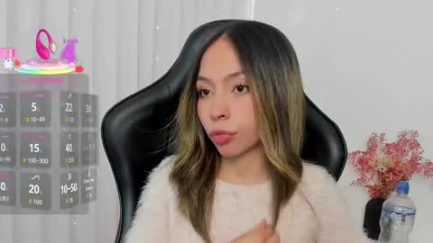 luluuberry online show from January 5, 7:28 pm