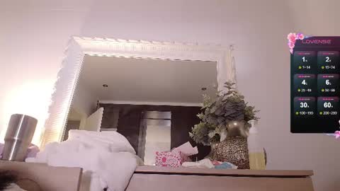 Snapshot of lusciouslipsxx chatting on July 4, 5:02 am lusciouslipsxx online show from July 4, 5:02 am