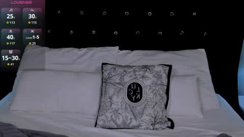 Snapshot of lushcherry chatting on May 15, 4:47 pm your sweet Liana online show from May 15, 4:47 pm