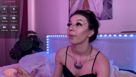 Snapshot of luvlyveronica chatting on June 21, 9:34 am Veronica online show from June 21, 9:34 am