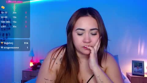 Meli online show from March 12, 10:07 pm