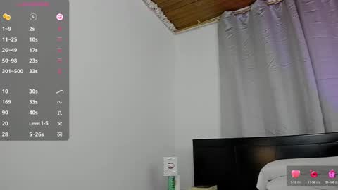 Snapshot of macacami1 chatting on January 28, 1:08 am cami online show from January 28, 1:08 am