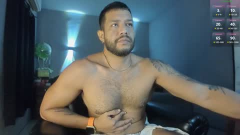 Javier papichulo master how do you want online show from January 9, 9:59 am