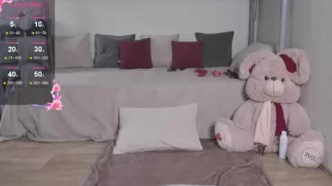 Snapshot of madissonkiss chatting on June 22, 3:25 am Madisson online show from June 22, 3:25 am