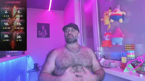 Snapshot of magabear chatting on January 15, 10:46 pm Magabear online show from January 15, 10:46 pm