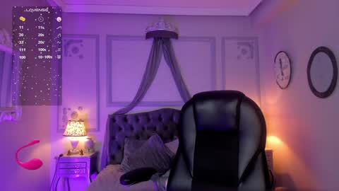 Snapshot of maggietime chatting on January 29, 2:19 am online show from January 29, 2:19 am