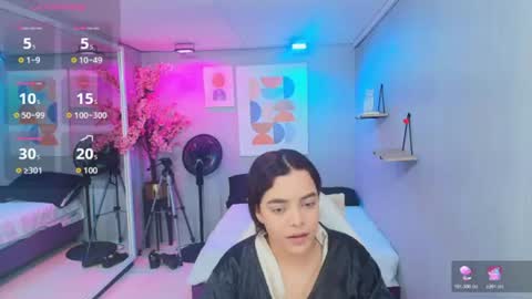 Snapshot of maggy_t18 chatting on June 21, 3:20 am Maggy online show from June 21, 3:20 am
