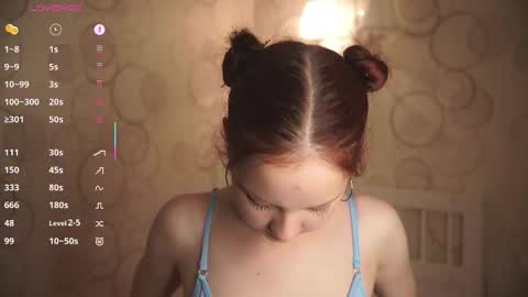 Maisie online show from November 16, 6:13 pm