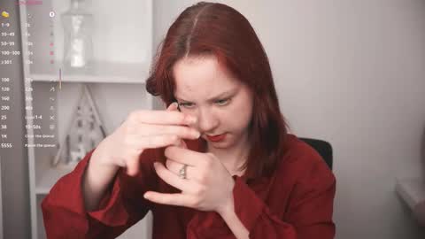 Maisie online show from March 4, 4:57 pm