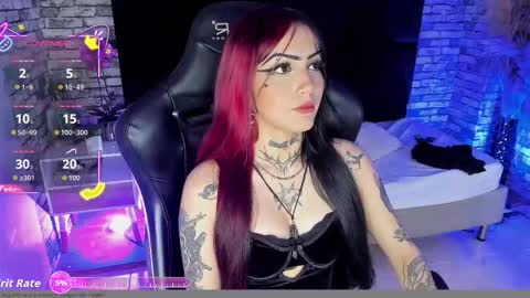 Snapshot of mallory_dietlinde chatting on January 8, 2:47 am mallory_dietlinde online show from January 8, 2:47 am
