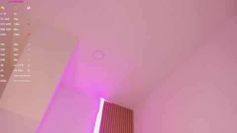 Snapshot of mara_betancurt chatting on May 23, 7:51 pm Mara online show from May 23, 7:51 pm