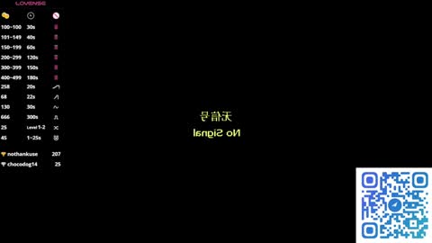 Snapshot of margarethowell chatting on February 4, 9:09 pm Margaret online show from February 4, 9:09 pm