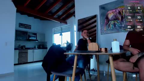 markus_tyler online show from November 16, 8:58 pm