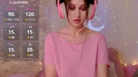 Snapshot of marsyx chatting on February 25, 2:22 pm Marsy online show from February 25, 2:22 pm