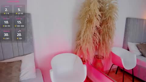 Snapshot of martina_adams chatting on May 15, 7:54 pm mari online show from May 15, 7:54 pm
