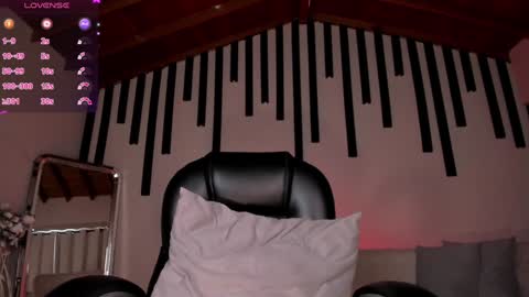  Mary  online show from January 8, 2:35 pm