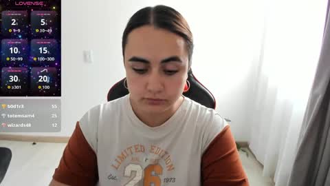 Snapshot of maryluna95 chatting on May 12, 6:38 pm Dulce Maria online show from May 12, 6:38 pm