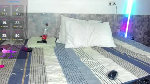 Matt Coom Independent model online show from April 3, 10:46 am