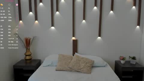 Snapshot of megan_cooper28 chatting on February 4, 7:20 pm MEGAN COOPER online show from February 4, 7:20 pm