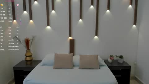 Snapshot of megan_cooper28 chatting on February 12, 7:20 pm MEGAN COOPER online show from February 12, 7:20 pm