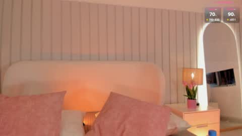 Snapshot of megan_holly_ chatting on May 19, 7:53 pm MEGAN online show from May 19, 7:53 pm