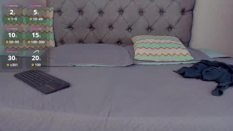 Snapshot of meganysammy chatting on February 2, 7:56 pm megansammy online show from February 2, 7:56 pm