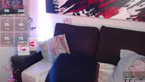 mel raise online show from January 31, 5:32 pm