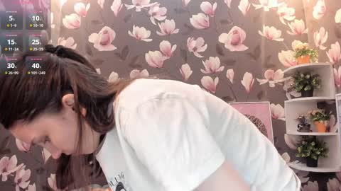 Snapshot of melanie_grant chatting on May 22, 8:10 am Melanie online show from May 22, 8:10 am