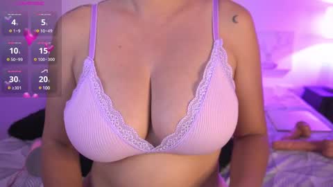 melany online show from January 21, 9:36 pm