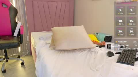 Snapshot of meli_peach chatting on April 18, 7:07 pm meli_peach online show from April 18, 7:07 pm
