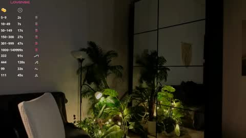 Snapshot of melodykey_x chatting on May 25, 4:13 pm melody online show from May 25, 4:13 pm