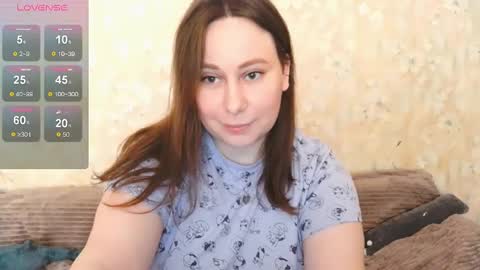 Cutie online show from March 12, 1:25 am