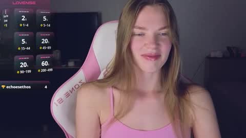 Snapshot of merry_dancers_ chatting on December 4, 6:06 pm Susan online show from December 4, 6:06 pm