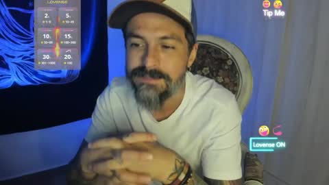 Miguel Angel online show from July 5, 12:06 am