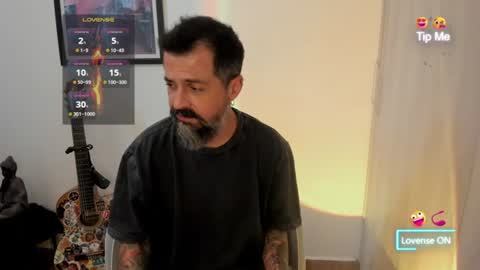 Miguel Angel online show from August 5, 4:21 pm
