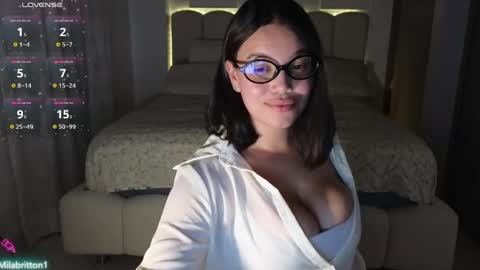 Snapshot of milabritton1 chatting on May 20, 12:06 am Vale online show from May 20, 12:06 am