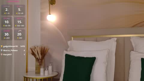 Snapshot of milaleoneli chatting on May 27, 5:43 pm milaleoneli online show from May 27, 5:43 pm