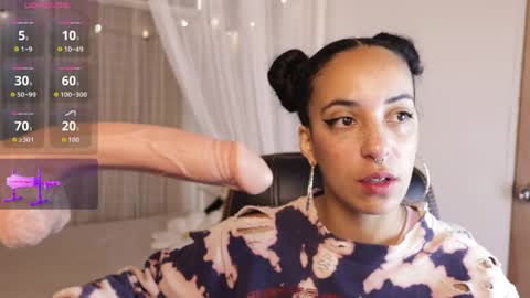 Snapshot of millie_volturi chatting on June 4, 1:06 pm millie_volturi online show from June 4, 1:06 pm
