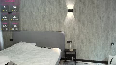 Snapshot of mina_moons chatting on February 25, 7:20 am Mina online show from February 25, 7:20 am