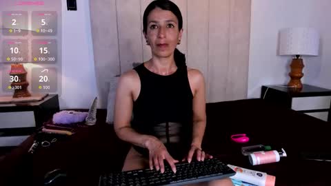 Snapshot of miss_milf_ chatting on February 21, 8:21 pm miss_milf_ online show from February 21, 8:21 pm