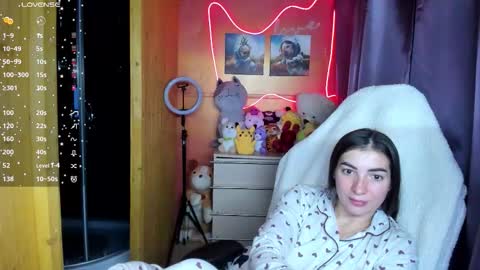 Melanie  January 15th is my birthday there will be an interesting show  online show from October 8, 6:33 am