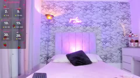 Gisell   Gigi online show from February 2, 6:17 pm