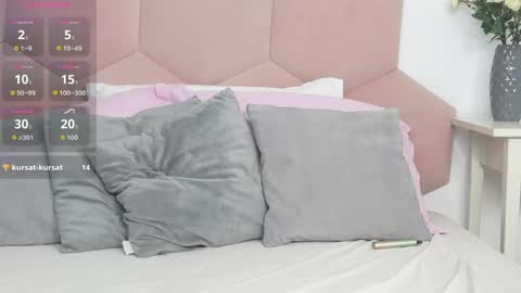 Snapshot of missyross_ chatting on May 13, 6:33 am Elly online show from May 13, 6:33 am