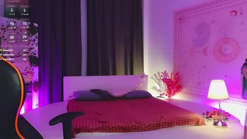 Snapshot of mizukinoyoru chatting on February 19, 9:36 pm Mizuki online show from February 19, 9:36 pm