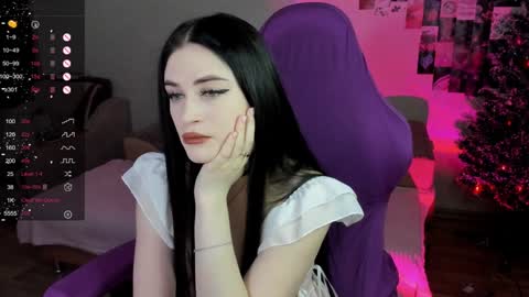 Snapshot of molly_crystall chatting on January 23, 8:24 pm Molly - online show from January 23, 8:24 pm