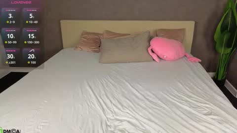 Molly online show from January 9, 11:50 pm