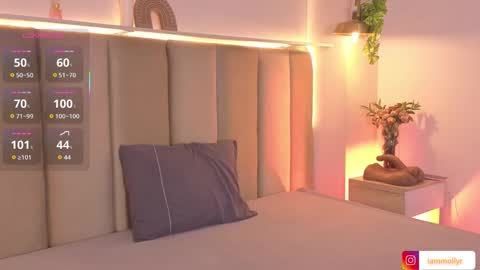 mollyrosse1 online show from March 18, 7:17 pm