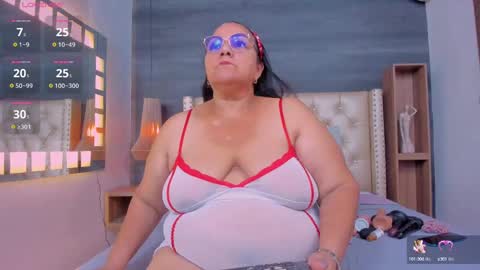 Snapshot of mommy_cute chatting on February 7, 8:42 pm Jelitza online show from February 7, 8:42 pm